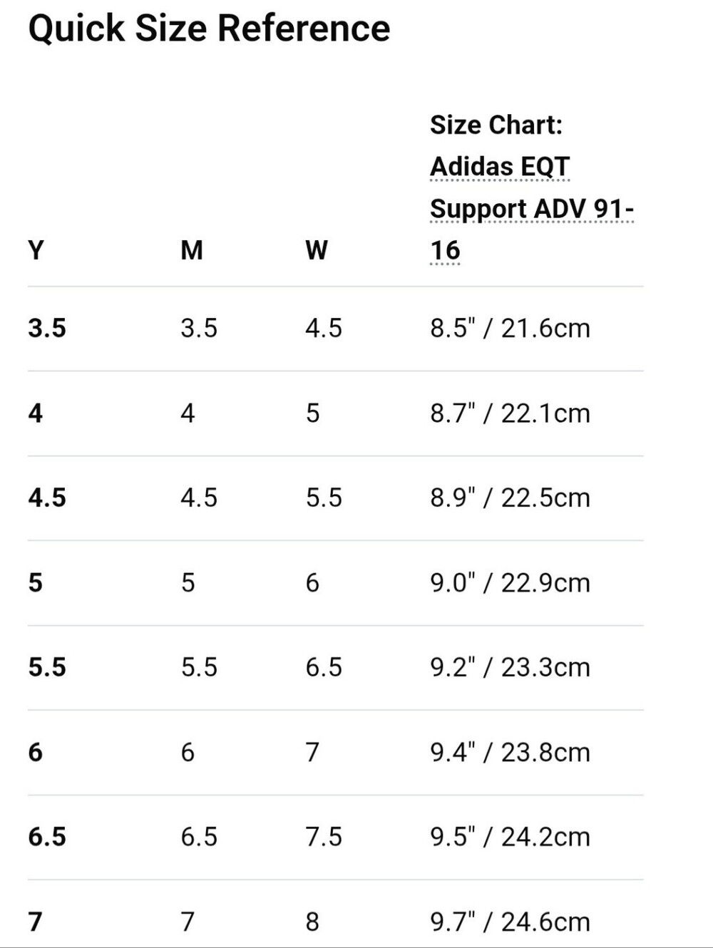 adidas EQT Support Equipment ADV 91-16 Athletic Sneakers, Youth 7/Man 7 - Picture 4 of 12